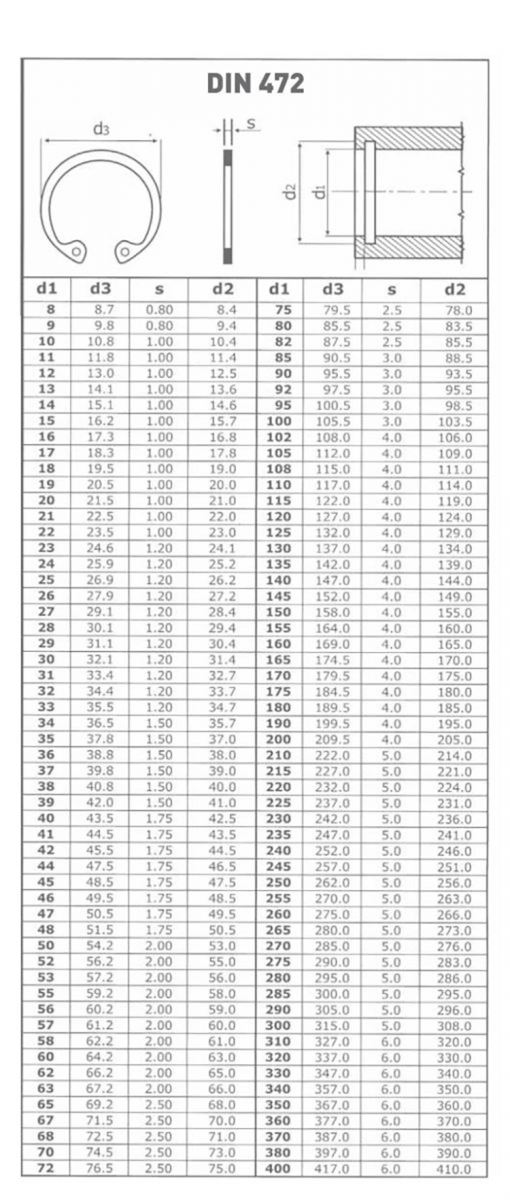 DIN 472 Emniyet Segmanı